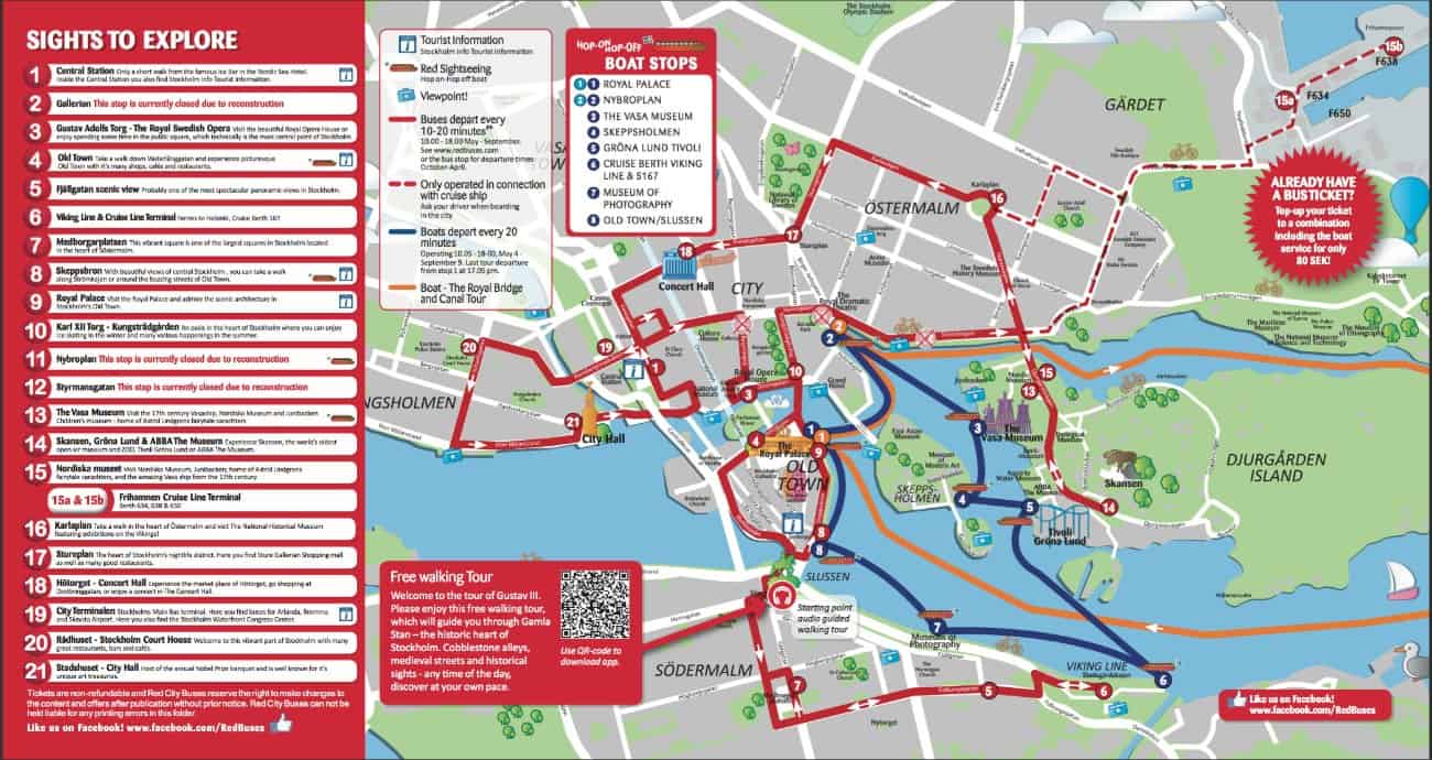 Sztokholm zwiedzanie